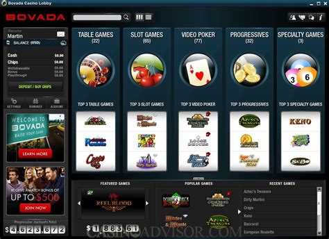 bovada lv casino|bovada bcasino.